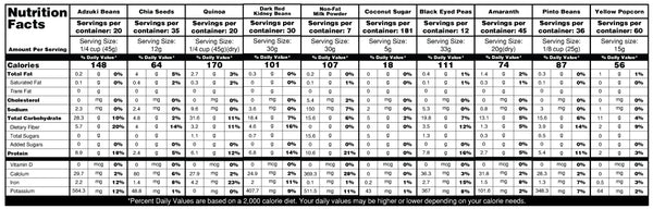 23 Days Food Supply (1 Adult) - (536 Servings) Ranger Bucket Set - Organic Emergency Storable Food Supply (A26 + B19)