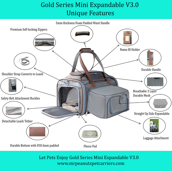 Mr. Peanut's Gold Series Mini Expandable Pet Carrier V3.0
